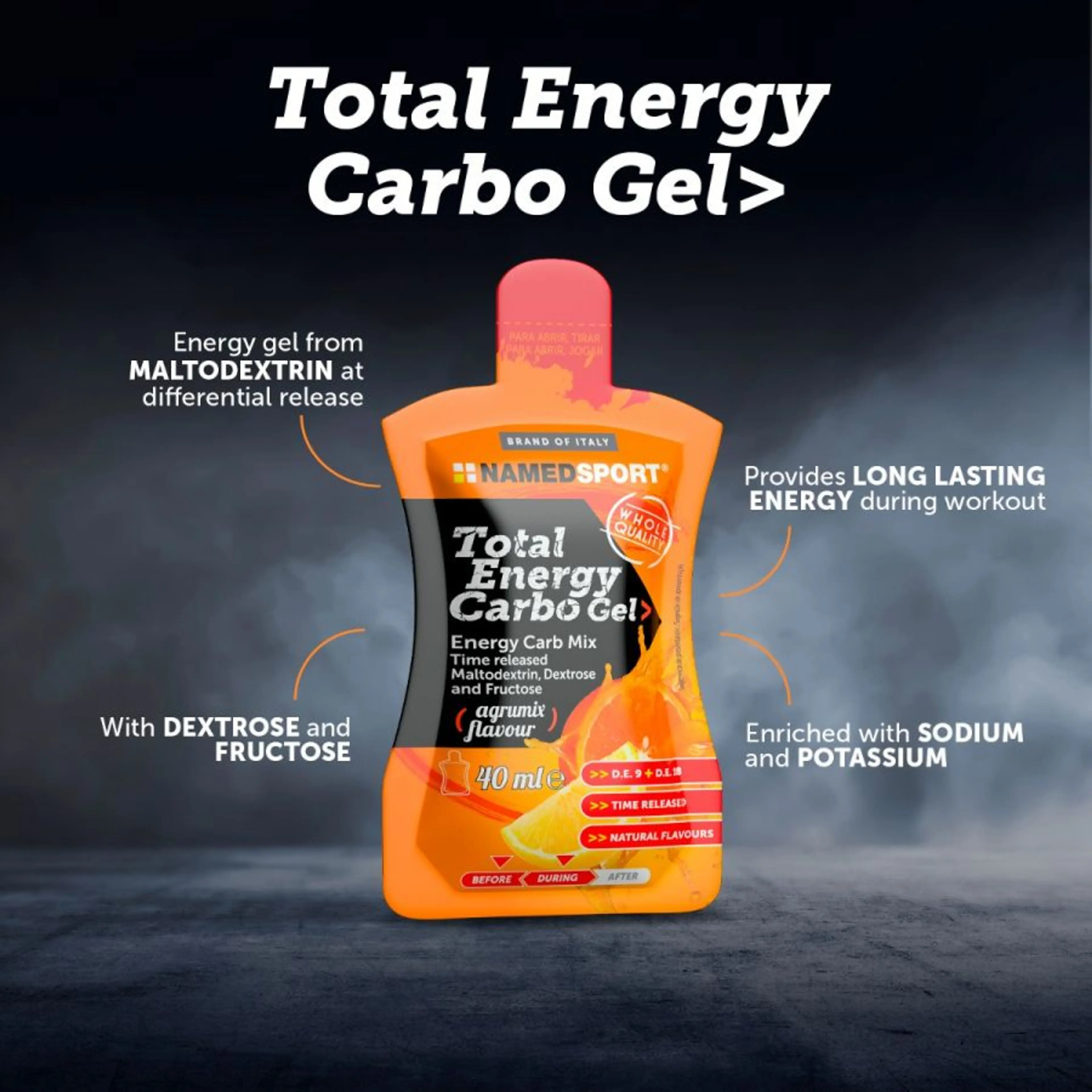 GEL TOTAL ENERGY CITRICOS 40ML